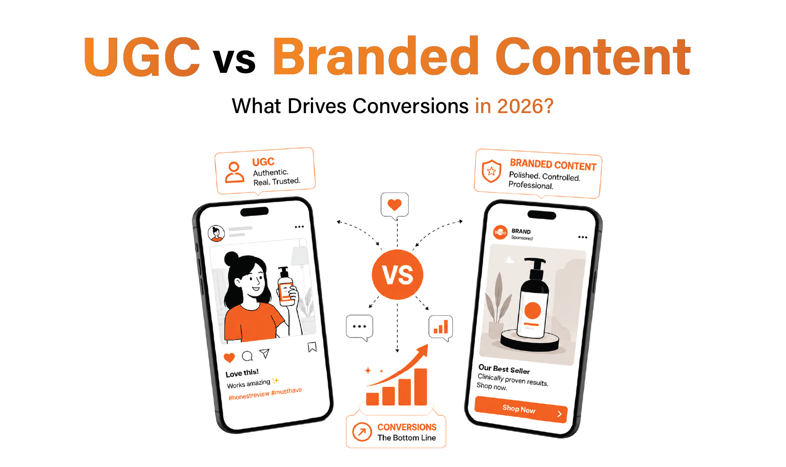 UGC vs Branded Content: What Drives Conversions in 2026